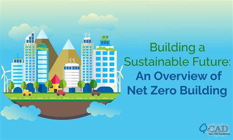net zero building examples|5 Net Zero Building Examples (and How They Got .